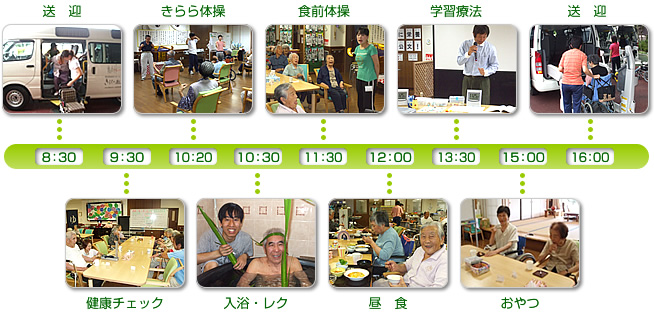 デイサービスの一日